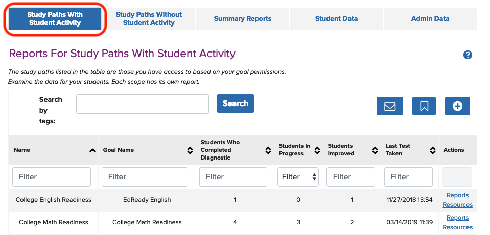 StudyPaths_w_Activity.png